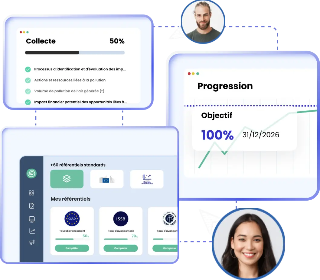 Écran de progression
